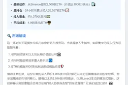 巨鲸24小时狂购26,557枚ETH