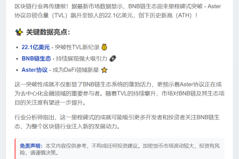 BNB链Aster协议TVL创新高 达22.1亿美元