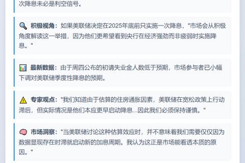 Tom Lee：美联储单次降息或助市场走强