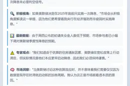 Tom Lee：美联储单次降息或助市场走强