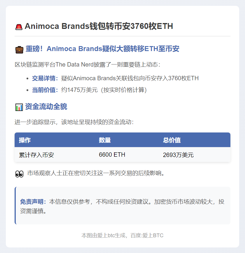 Animoca Brands钱包转币安3760枚ETH