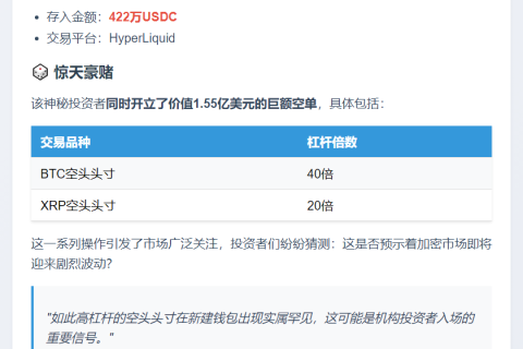 新钱包豪掷422万USDC做空BTC和XRP
