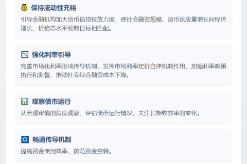 央行建议加强货币政策前瞻调控