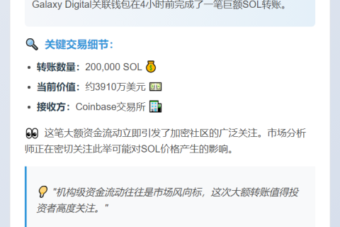 Galaxy Digital 向 Coinbase 存入 20 万 SOL