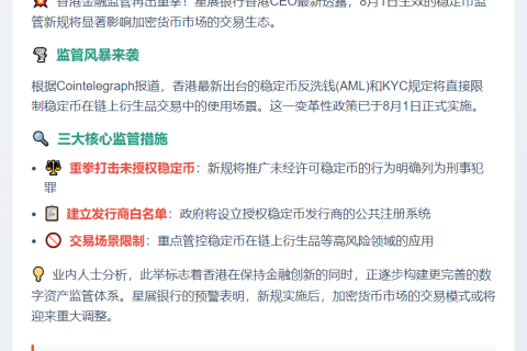 香港新规限制稳定币用于链上衍生品