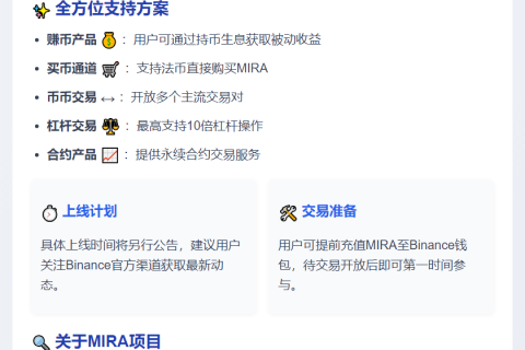 Binance将在赚币、买币、币币兑换、杠杆及合约产品上线Mira（MIRA）