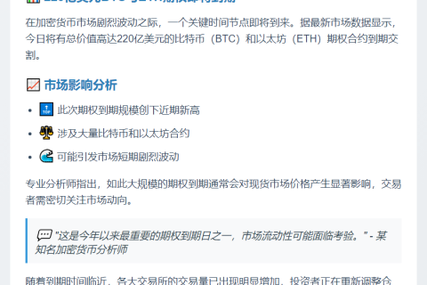 220亿美元比特币以太币期权今日到期