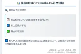 美国8月核心PCE年率2.9%符合预期