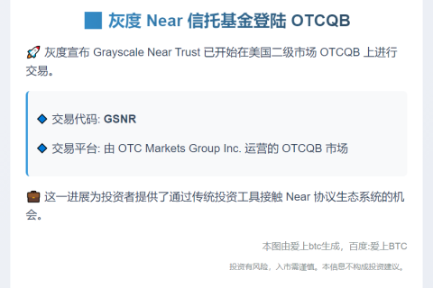 灰度 Near 信托基金登陆 OTCQB