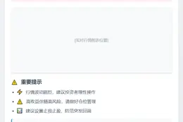 MIRA短时突破2.3美元