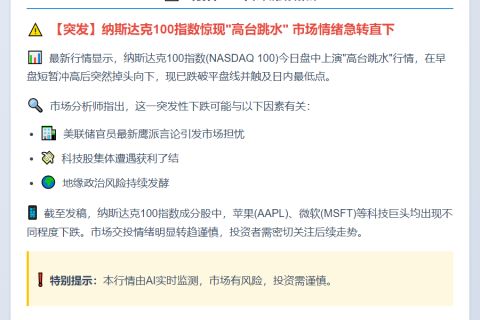 纳指100转跌触低点