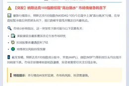 纳指100转跌触低点