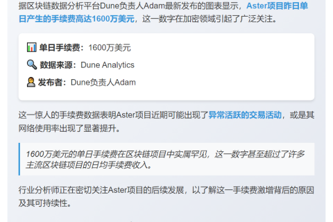 Aster日手续费破1600万美元