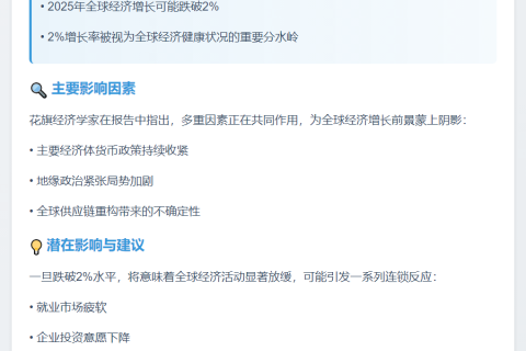 花旗：2025年全球经济增长或跌破2%