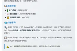 比特币公司POP Culture拟募资600万美元