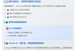 Anthropic：国际员工将增长两倍 AI团队扩张五倍