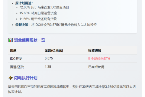 昊天国际3.6亿港元转投以太坊