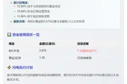 昊天国际3.6亿港元转投以太坊