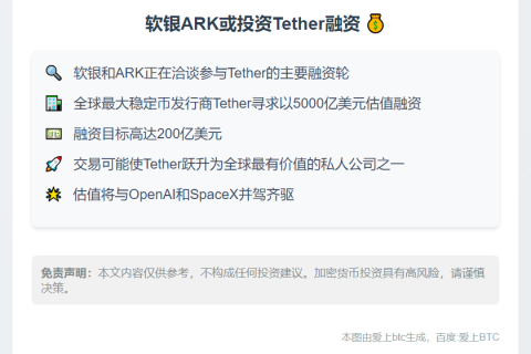 软银ARK或投资Tether融资