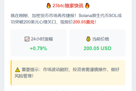 SOL突破200美元