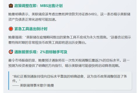 鲍曼：通胀将随关税调整回归2%目标