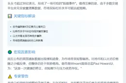 加密货币周蒸发3000亿 下行压力犹存
