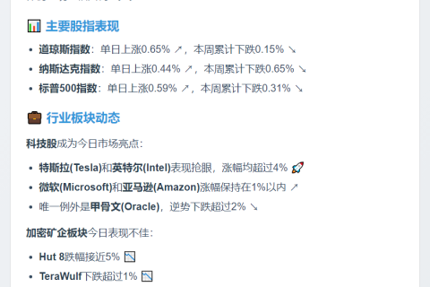 美股三大指数齐涨