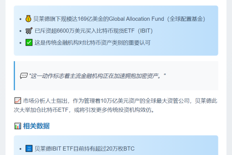 贝莱德基金买入6600万美元比特币ETF