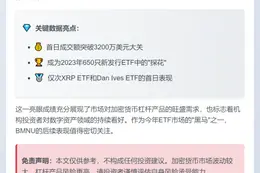 彭博：T Rex 2倍BitMine ETF首日成交3200万美元