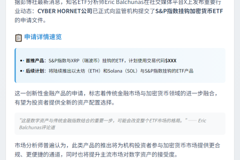 分析师：CYBER HORNET申请S&P加密货币ETF