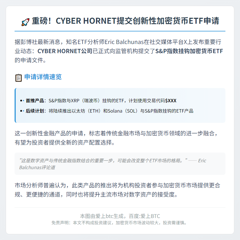 分析师：CYBER HORNET申请S&P加密货币ETF