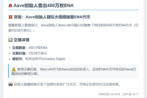 Aave创始人售出400万枚ENA