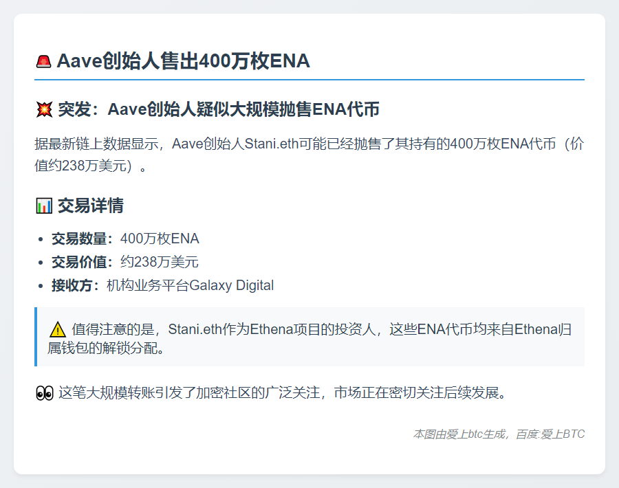 Aave创始人售出400万枚ENA
