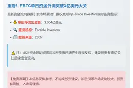 FBTC昨日净流出3亿美元