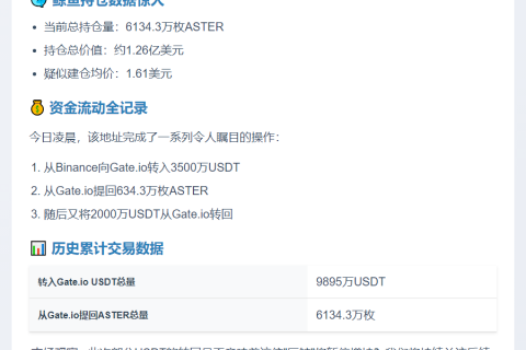 鲸鱼再提634万枚ASTER，价值1294万美元