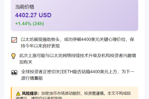 "ETH飙破4400美元"