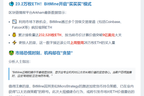 BitMine公司市场下跌期接收20万ETH