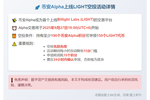 "币安Alpha上线LIGHT，空投需190积分"