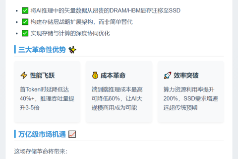 AI存储革命开启"以存代算"新纪元