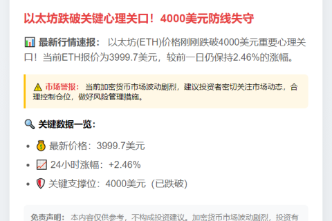 ETH跌破4000