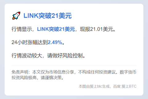 LINK突破21美元