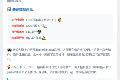 黄立成XPL加仓至1732万美元