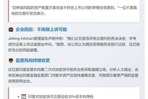 孟买证交所拒Jetking上市