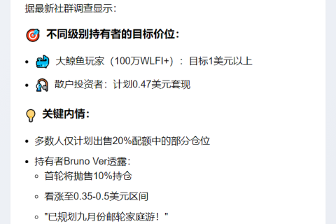WLFI小持有者目标价0.47美元，鲸鱼看涨1美元