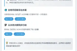 两新钱包从CEX提取大量BTC和ETH
