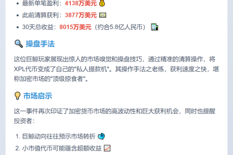 巨鲸1月赚8015万美元
