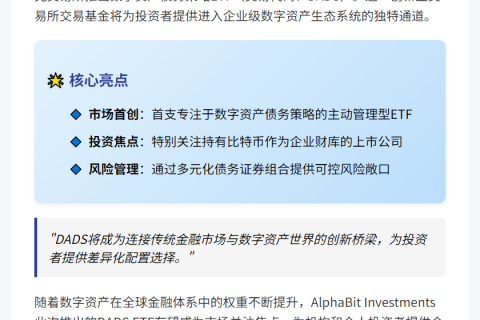 AlphaBit将推数字资产债务策略ETF
