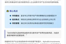 AlphaBit将推数字资产债务策略ETF