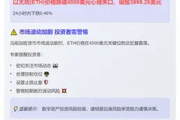 ETH跌破4000美元
