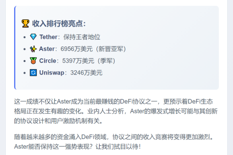 Aster收入7天7000万，排名全网第二